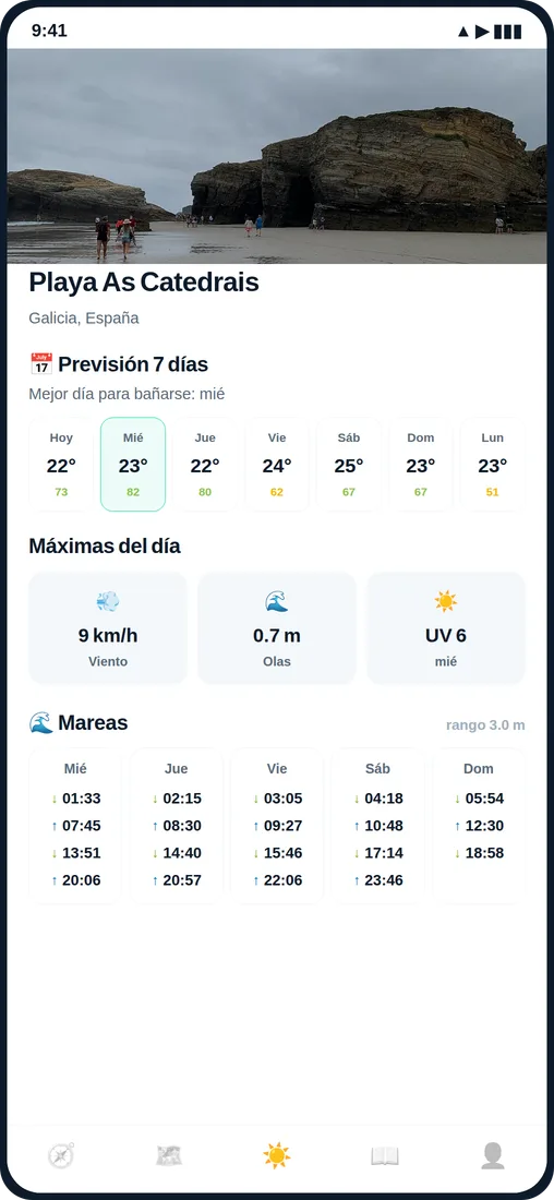 Condiciones en vivo y estado del mar