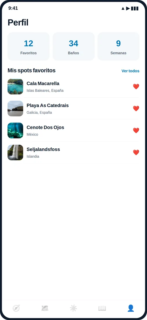 Favoritos y cuaderno de baños